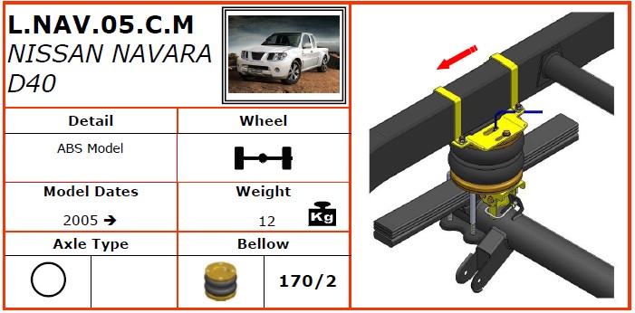 L.NAV.05.C.M/ծa(chn)՚